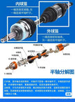 Dongfeng Rich 6, Navara & Paladin 4WD Front Half Shaft Assembly (CV Axle)